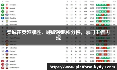 曼城在英超取胜，继续领跑积分榜，豪门王者再现