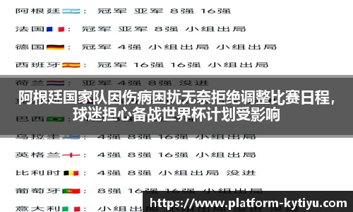 阿根廷国家队因伤病困扰无奈拒绝调整比赛日程，球迷担心备战世界杯计划受影响