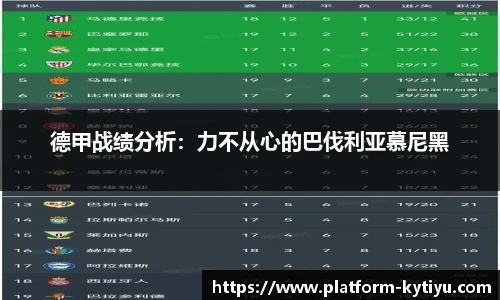 德甲战绩分析：力不从心的巴伐利亚慕尼黑