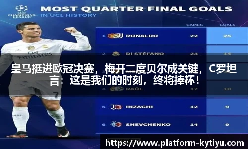 皇马挺进欧冠决赛，梅开二度贝尔成关键，C罗坦言：这是我们的时刻，终将捧杯！